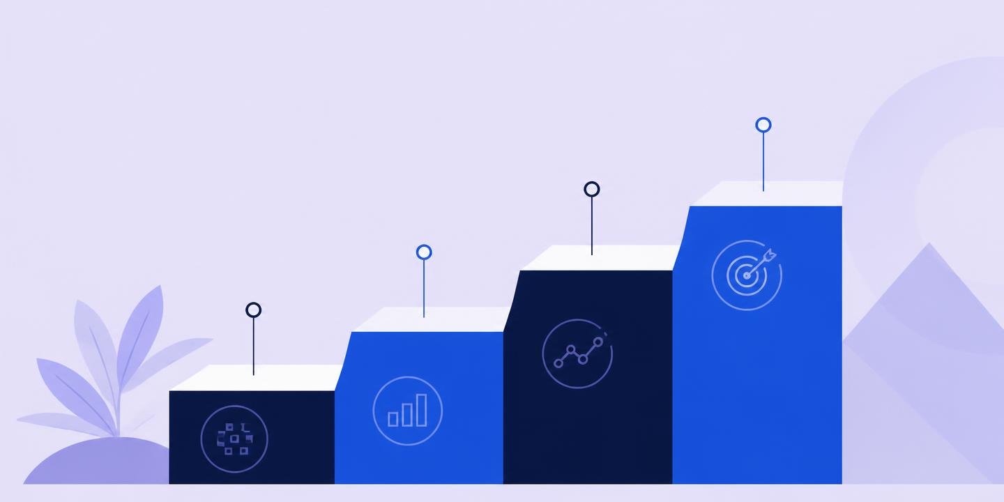 Illustrated Capex maturity self-assessment staircase